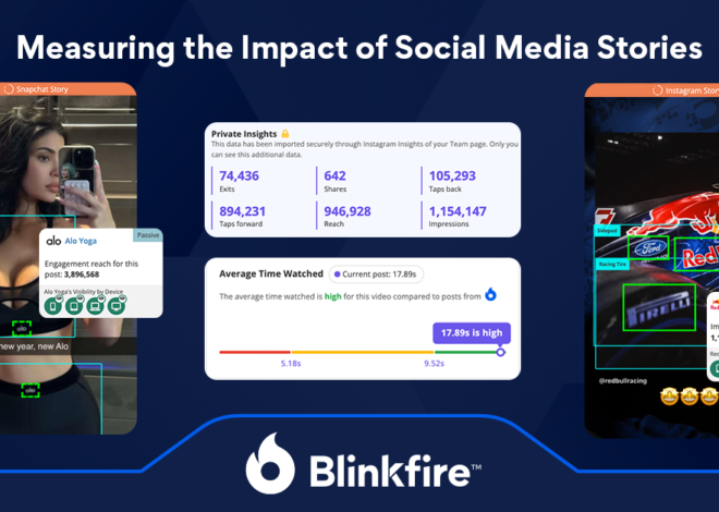 Mengukur Dampak Cerita Media Sosial