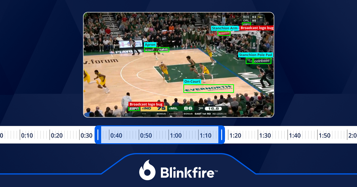 Mengumumkan Kliping Video: Ubah Video menjadi Wawasan Merek yang Dapat Ditindaklanjuti