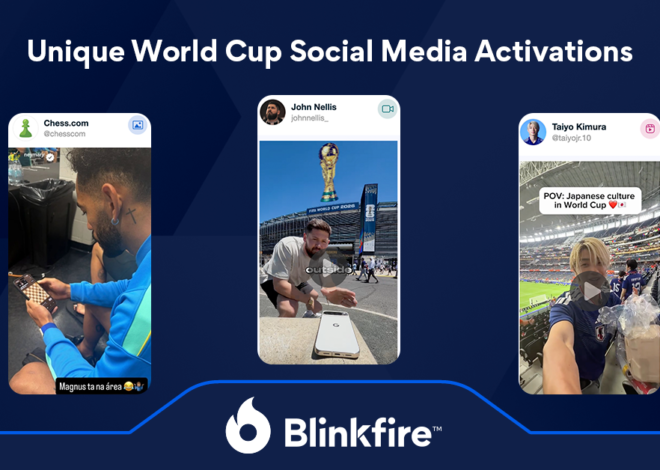 Unique World Cup Social Media Activations